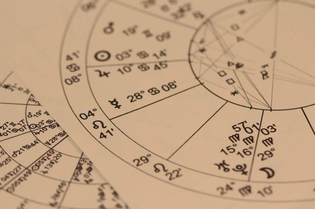 Cosa aspettarsi dai segni zodiacali a scuola? 1